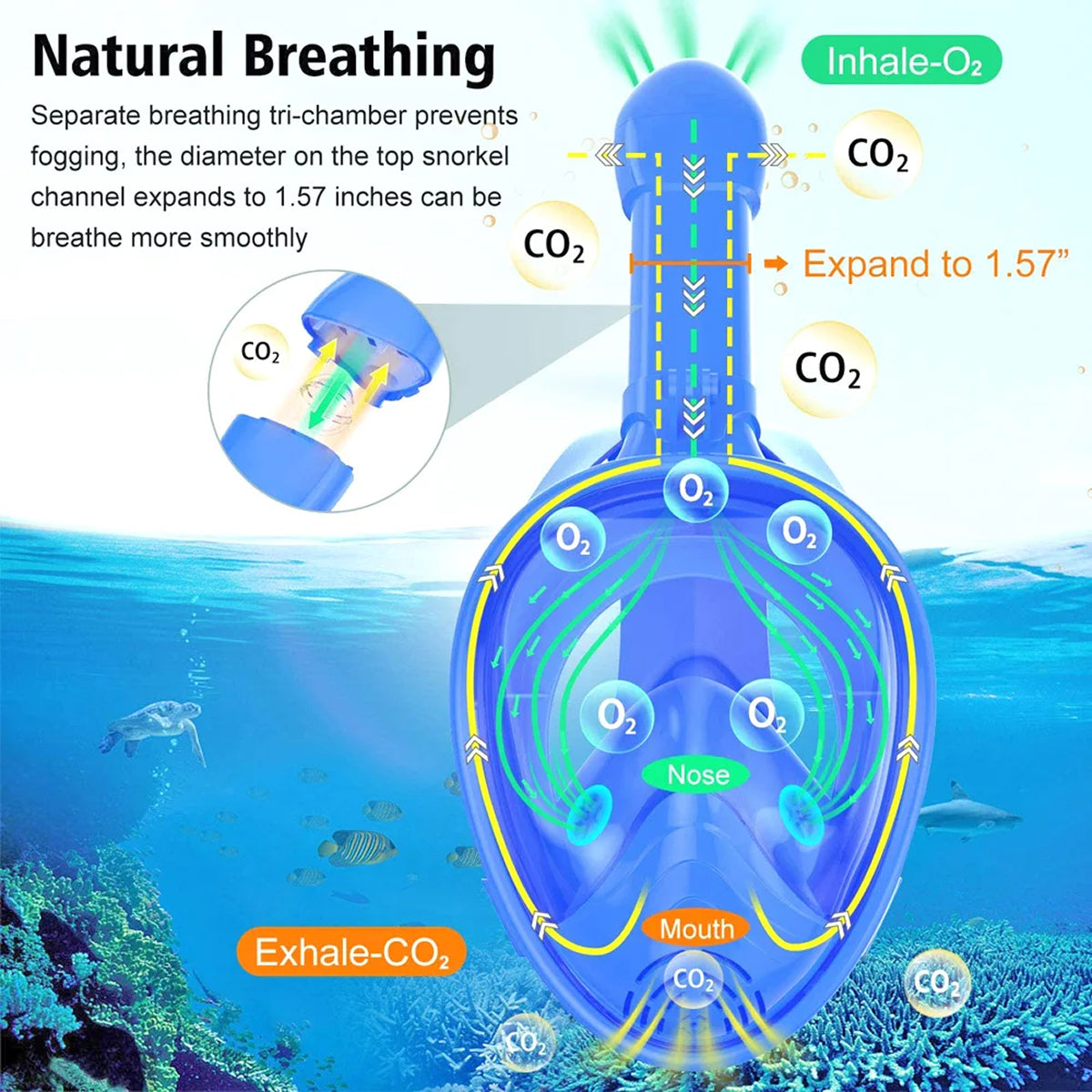 KidVysta Kids Full Face Snorkel Mask Anti-Fog Anti-Leak 180 View