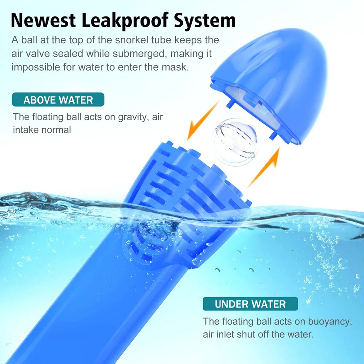 KidVysta Kids Full Face Snorkel Mask Anti-Fog Anti-Leak 180 View