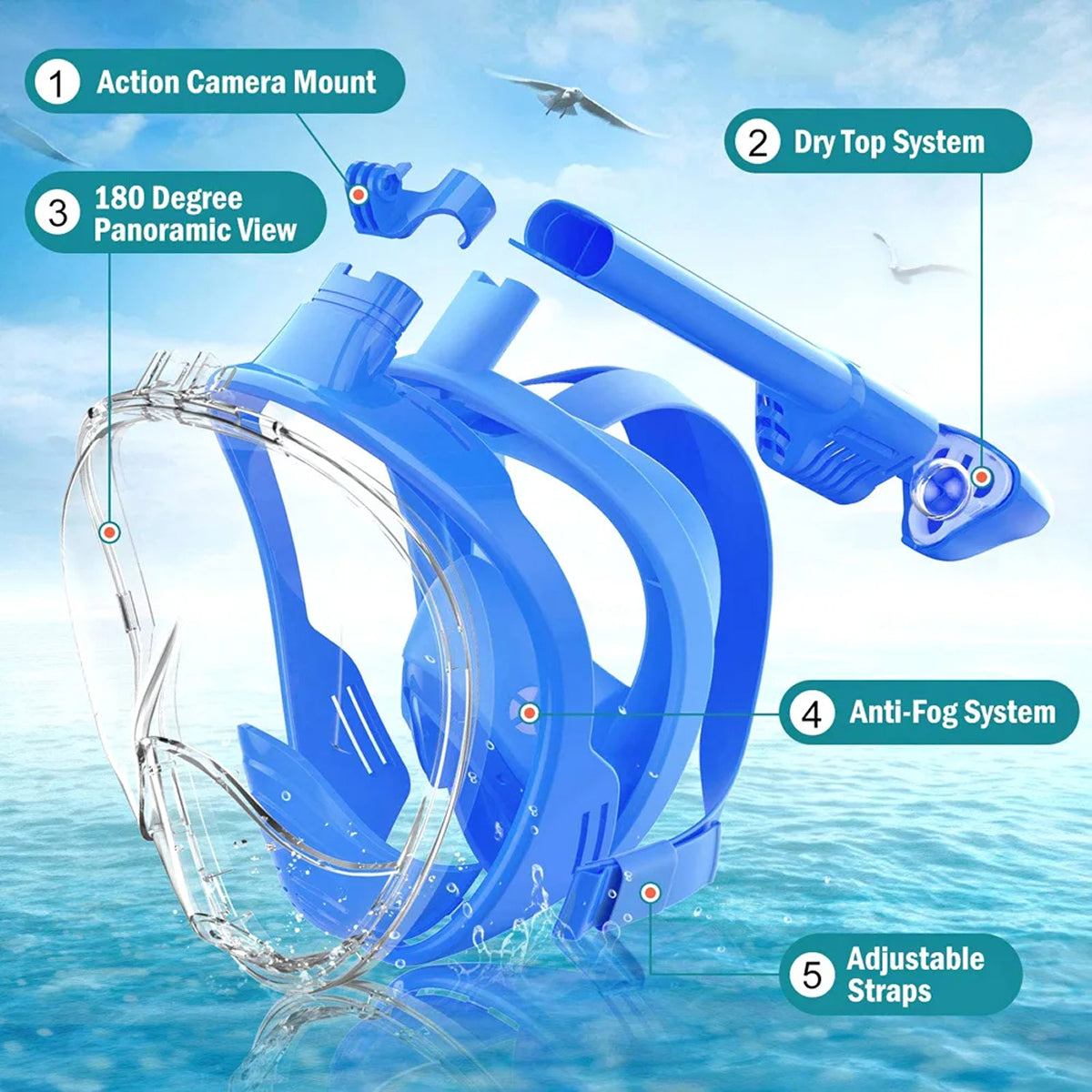 KidVysta Kids Full Face Snorkel Mask Anti-Fog Anti-Leak 180 View