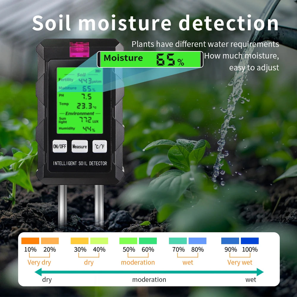 AcioSolex - Soil pH Meter