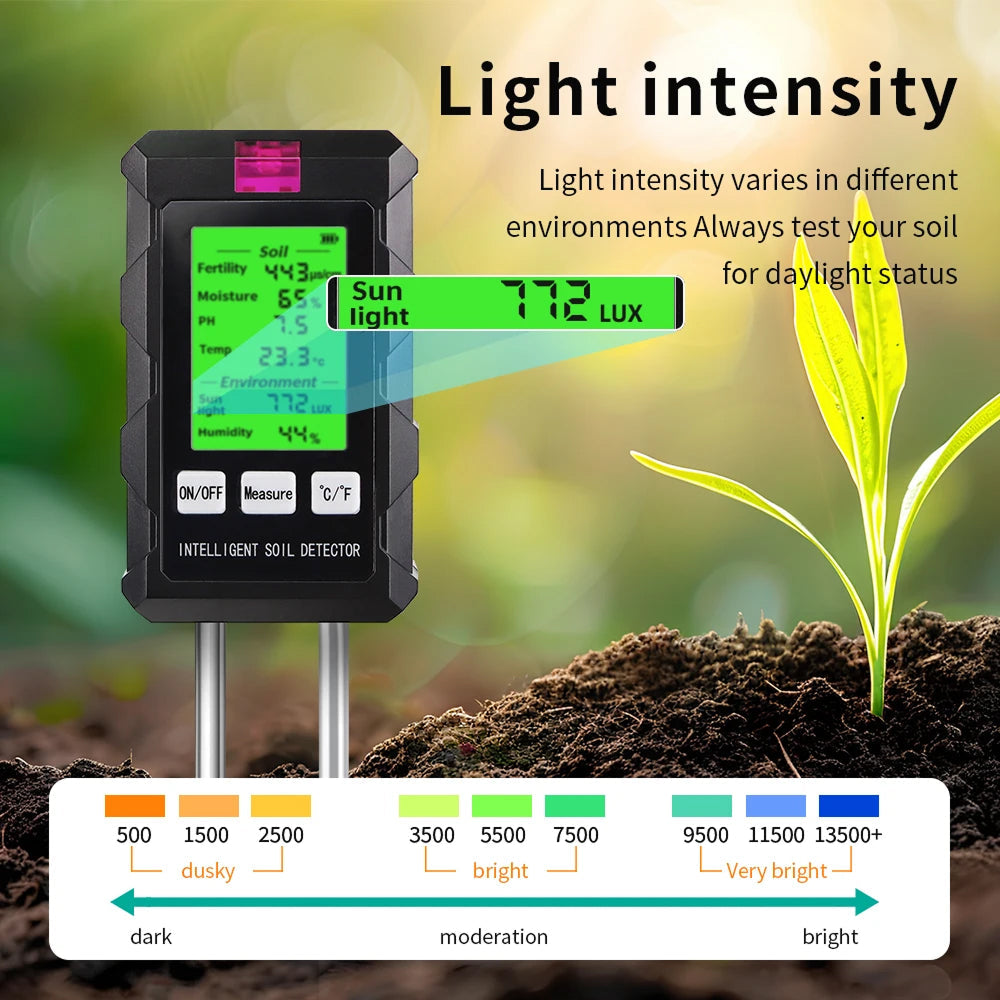 AcioSolex - Soil pH Meter