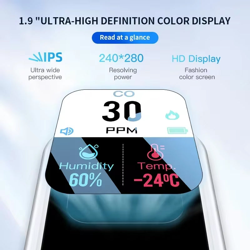 AirieSafe - Portable CO Meter