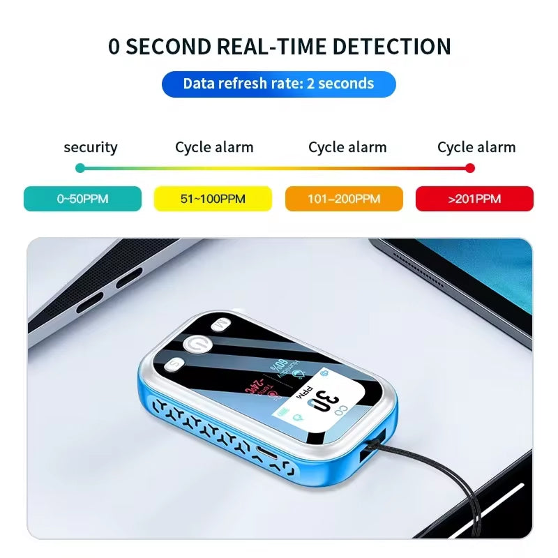 AirieSafe - Portable CO Meter