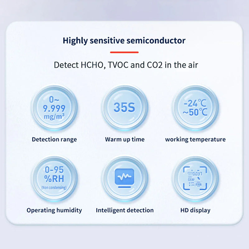 AirieSafe - Portable CO Meter