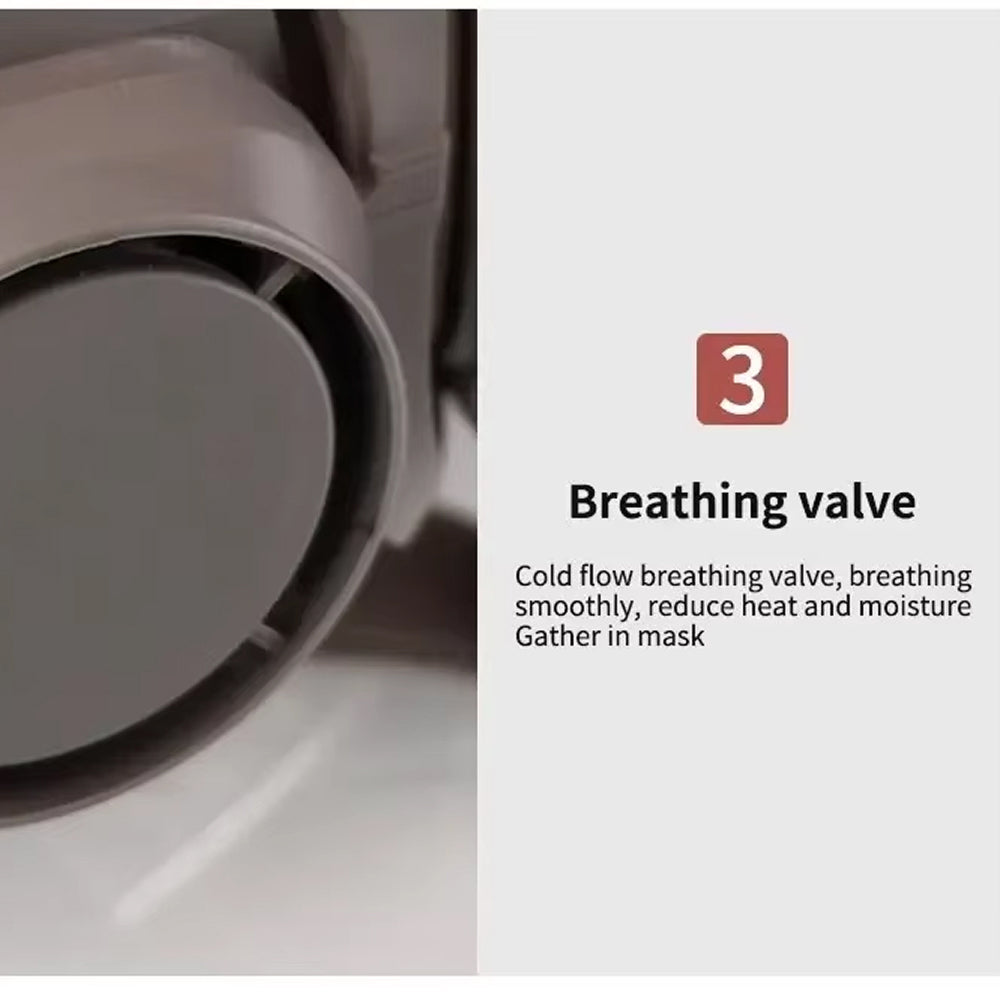 AiroLabix Dual Filtration Full Face Respirator Mask