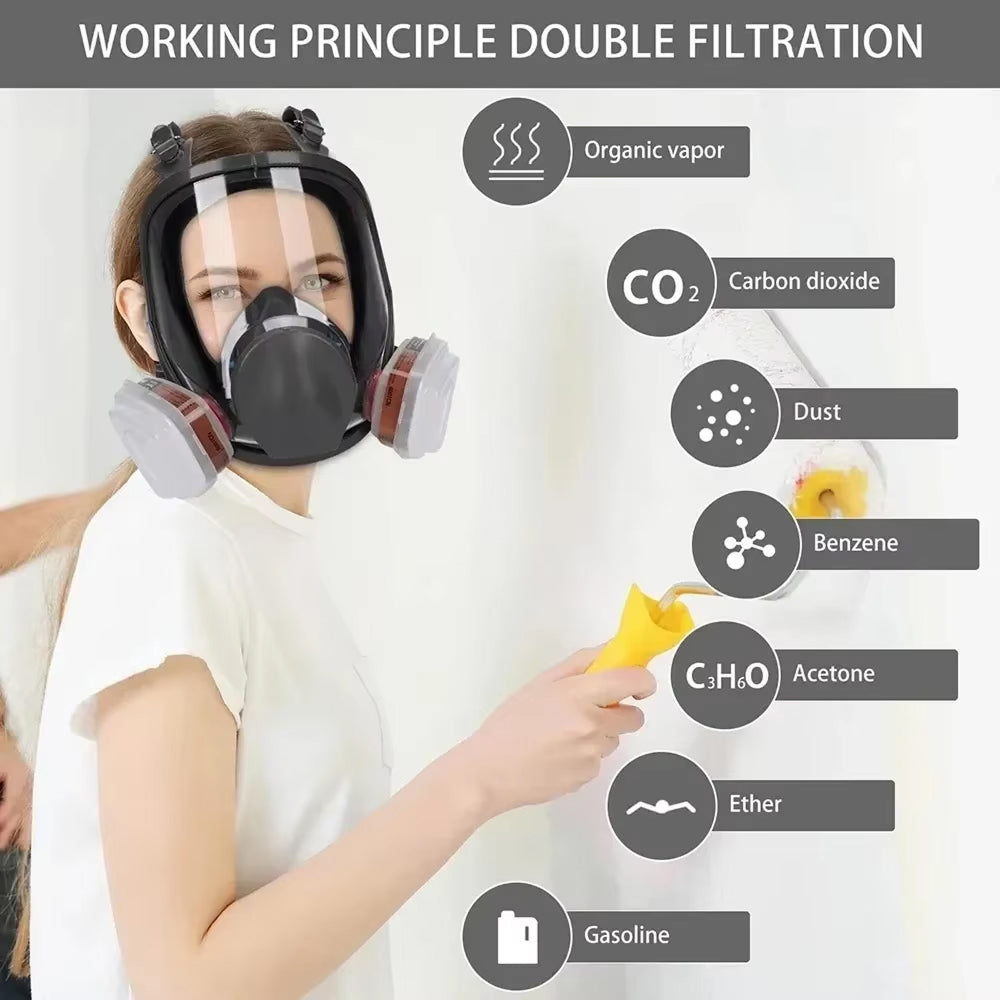 AiroLabix Dual Filtration Full Face Respirator Mask