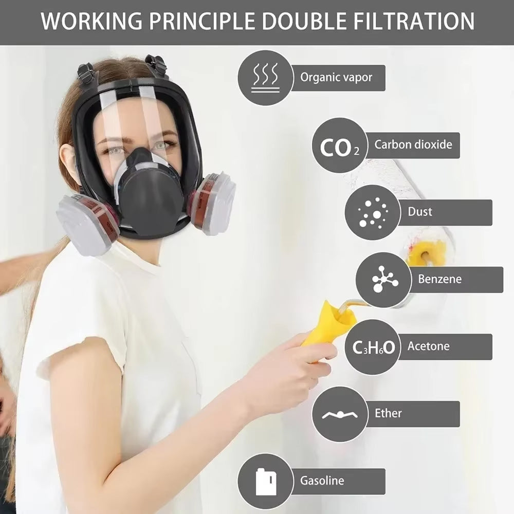 AiroLabix Dual Filtration Full Face Respirator Mask