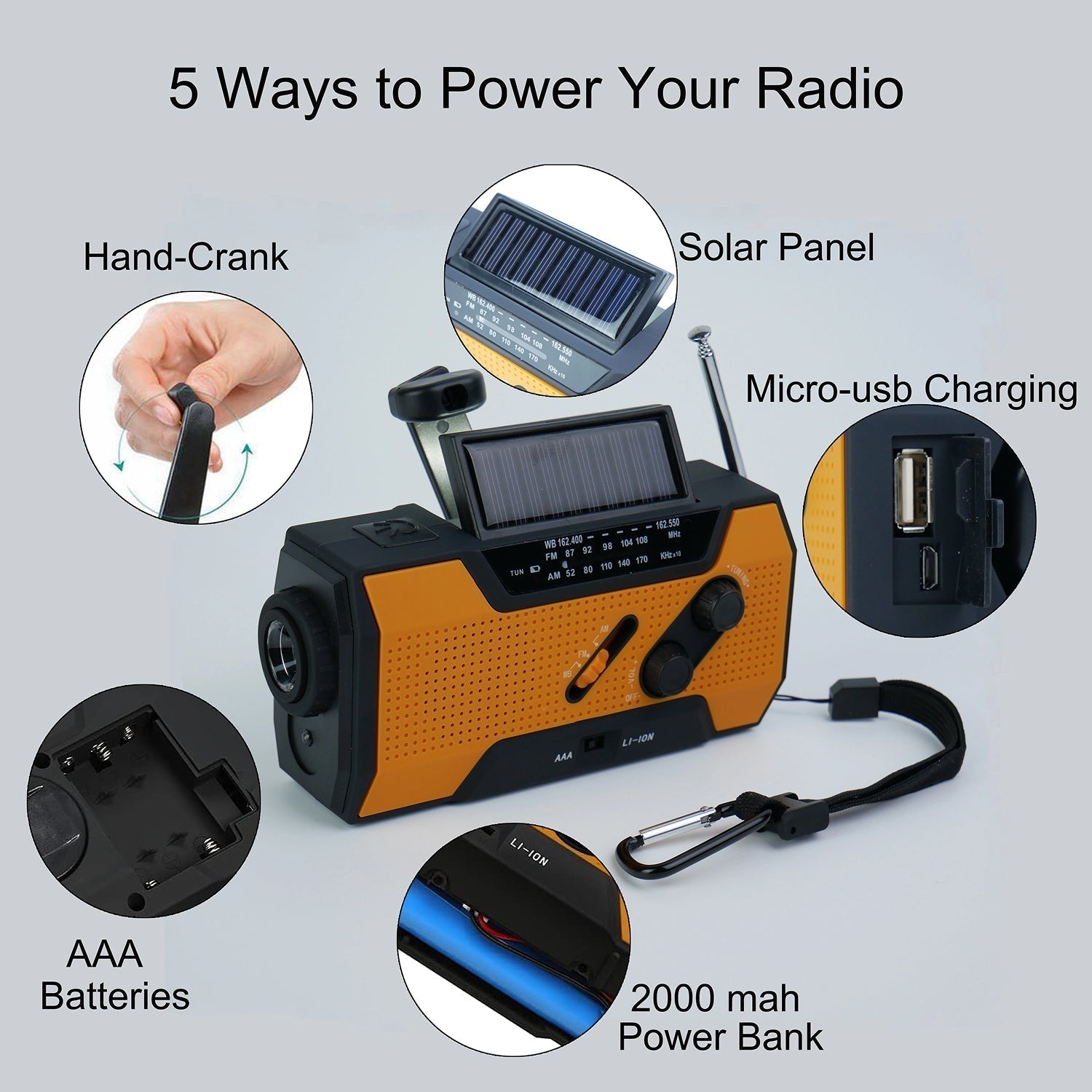 AlerSkyo Emergency Weather Radio with Hand Crank and Solar Charging