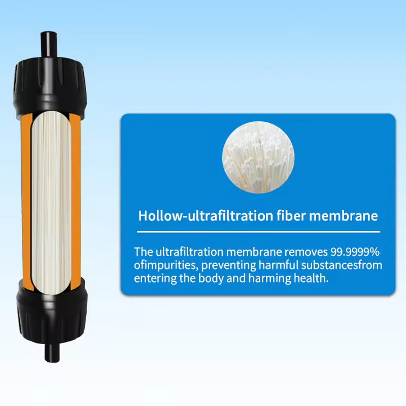 AquaZipo Portable Mini Water Filter for Hiking and Survival