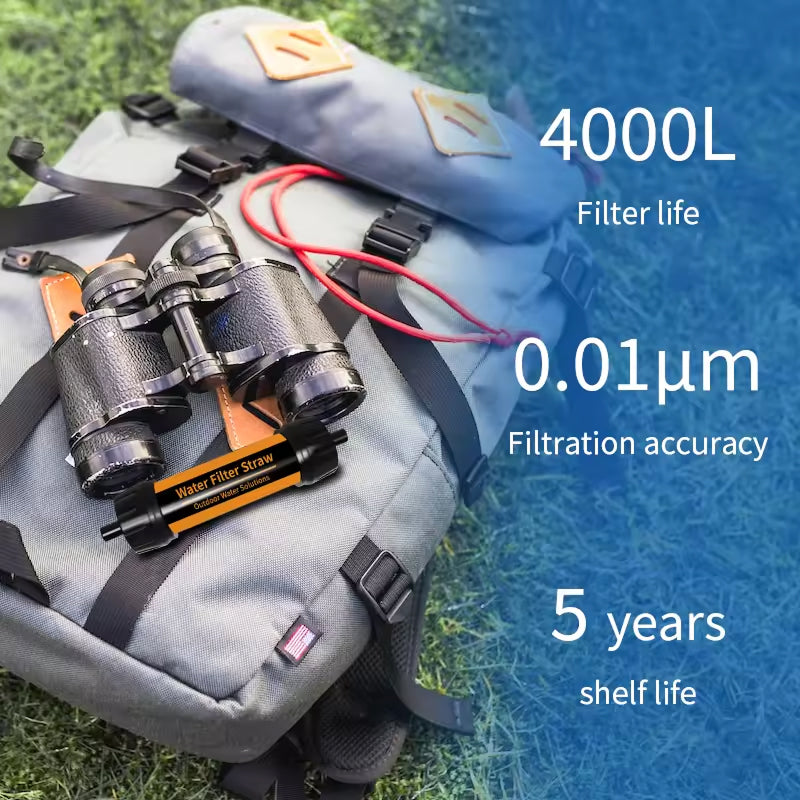 AquaZipo Portable Mini Water Filter for Hiking and Survival