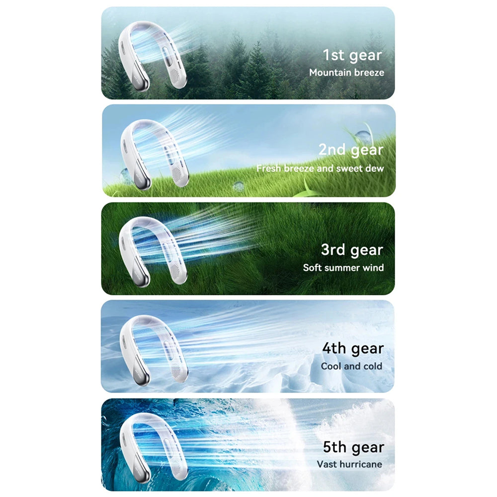 AuraIcyy Wearable Neck Air Conditioner & Cooler Fan