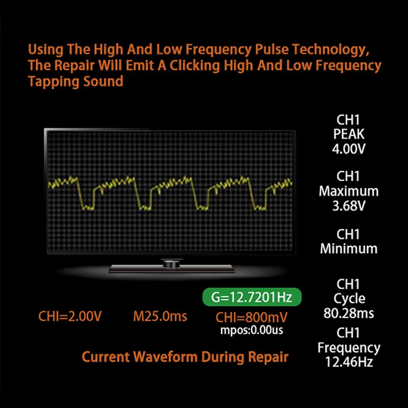 AutuBatex 12V Smart Battery Charger and Maintainer with Pulse Repair