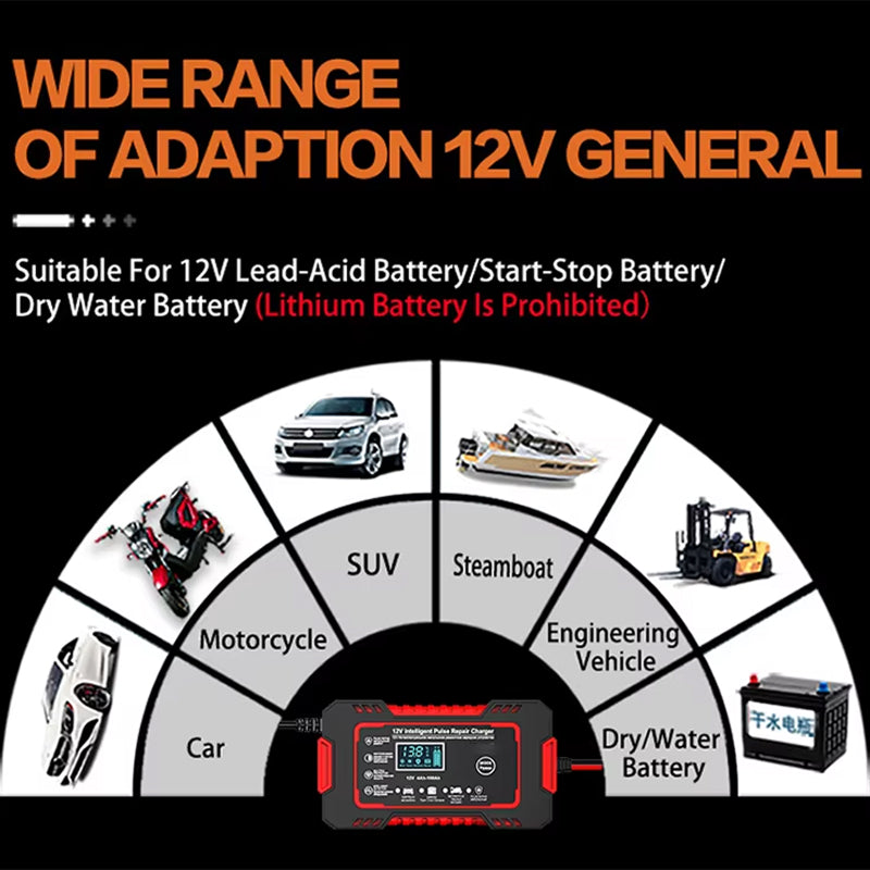 AutuBatex 12V Smart Battery Charger and Maintainer with Pulse Repair