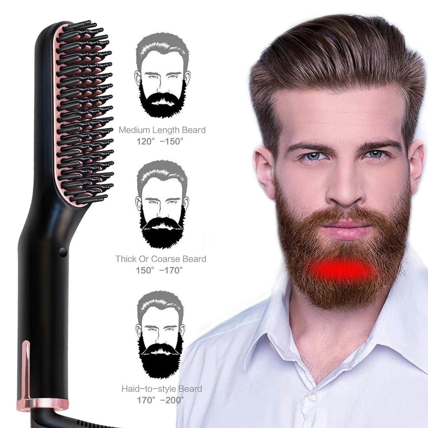 BeardBann Ionic Ceramic Beard Straightener for Men