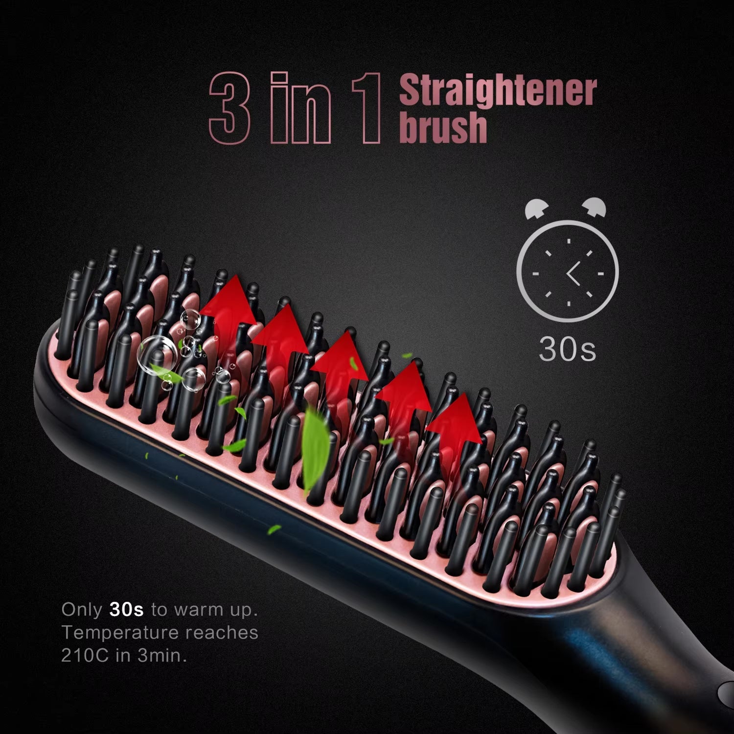 BeardBann Ionic Ceramic Beard Straightener for Men