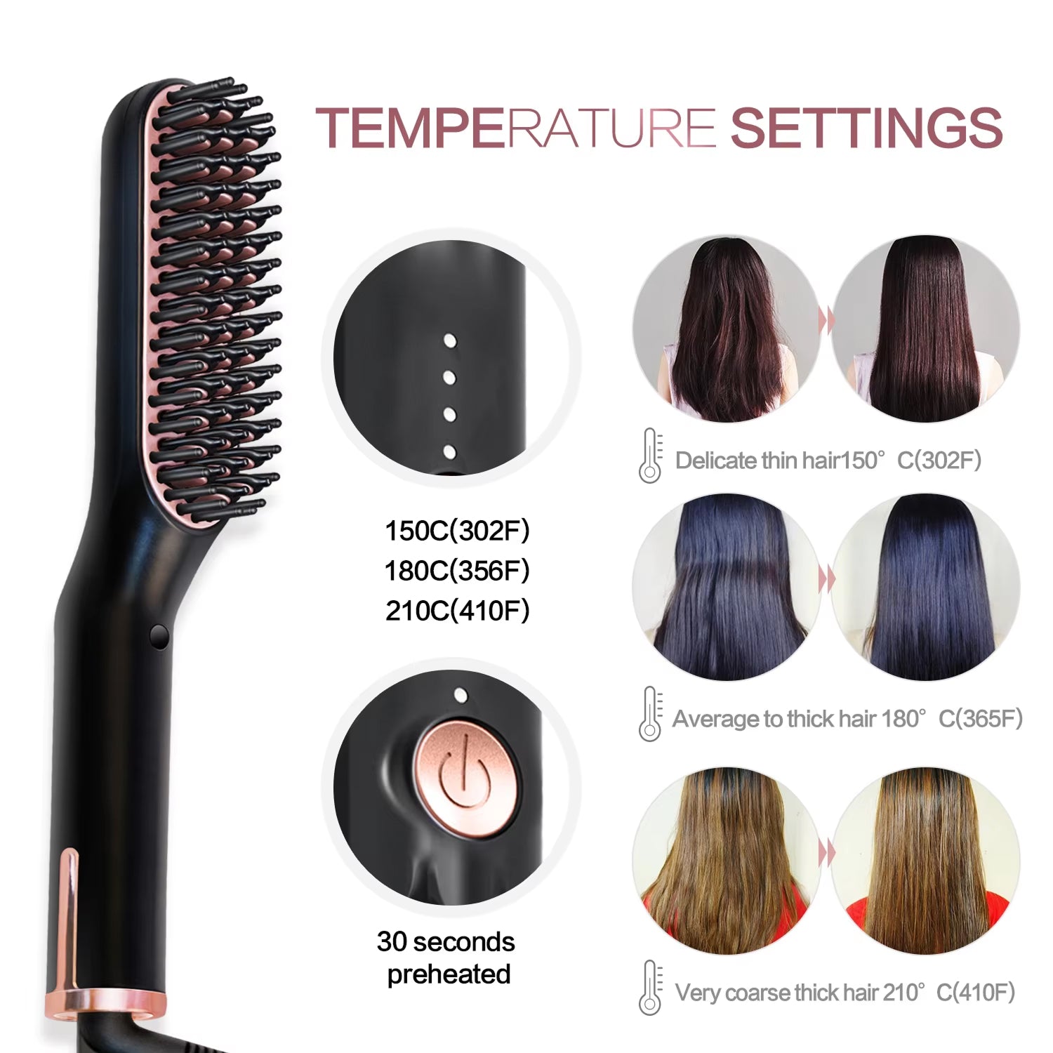BeardBann Ionic Ceramic Beard Straightener for Men
