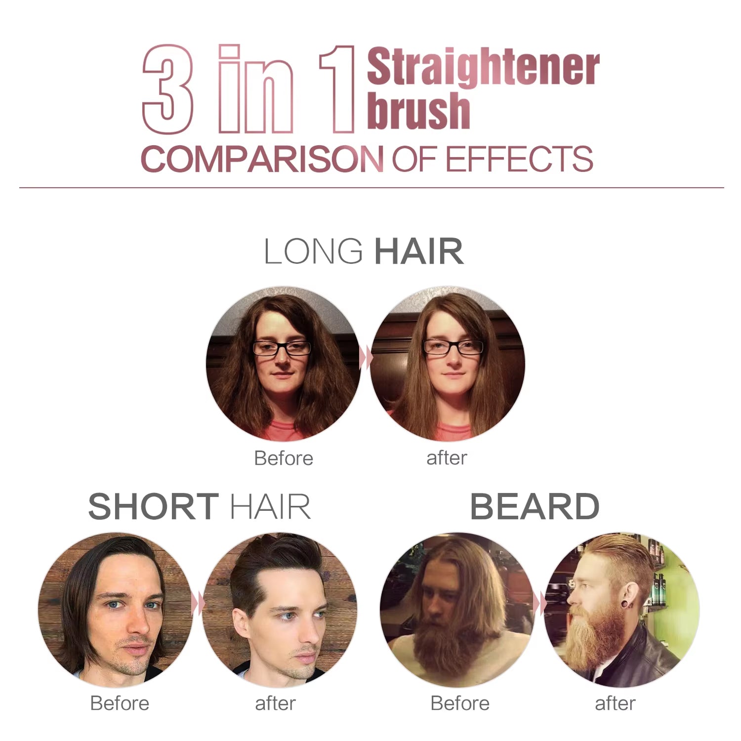 BeardBann Ionic Ceramic Beard Straightener for Men