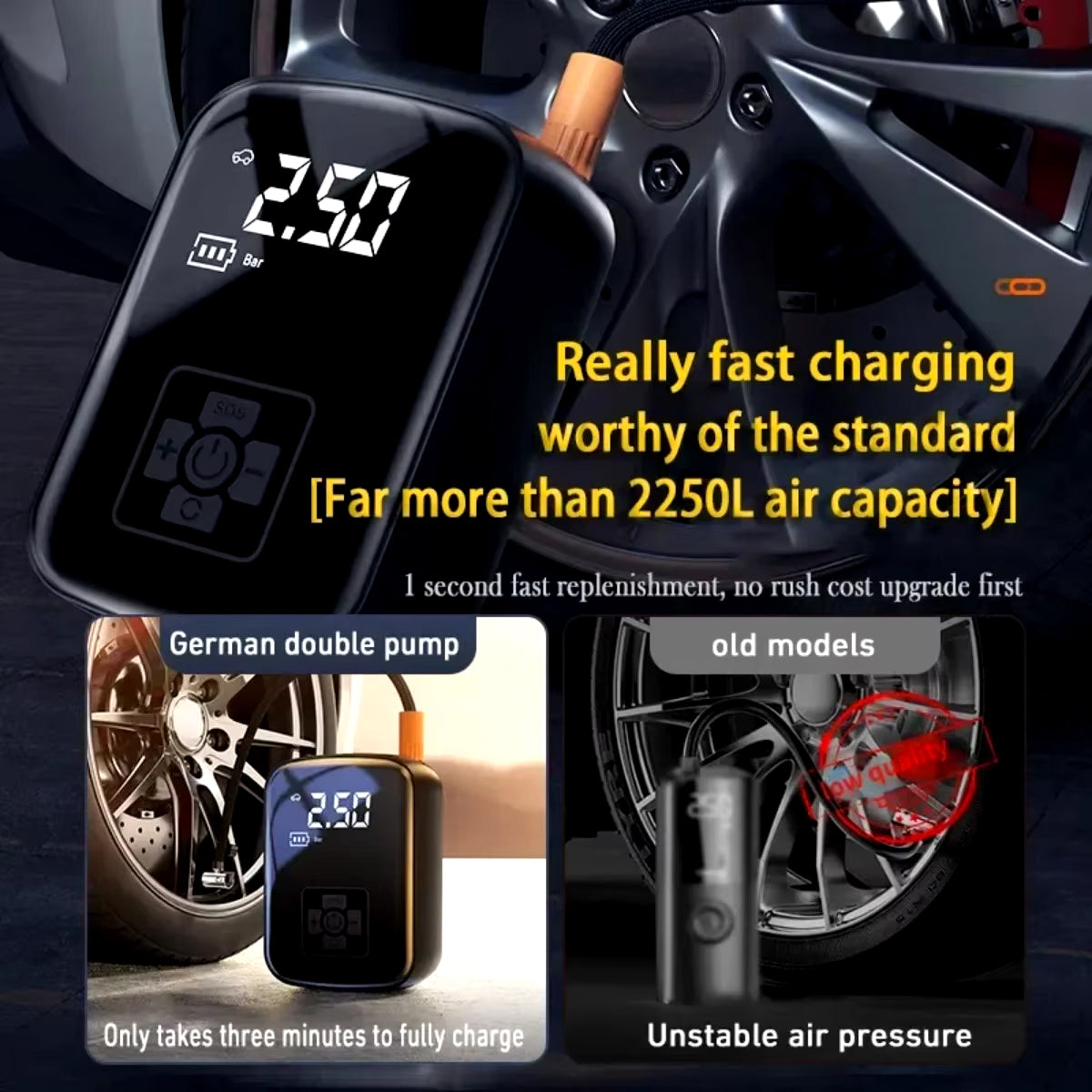 BlitzoPum - Cordless Tyre Inflator For All Your Needs