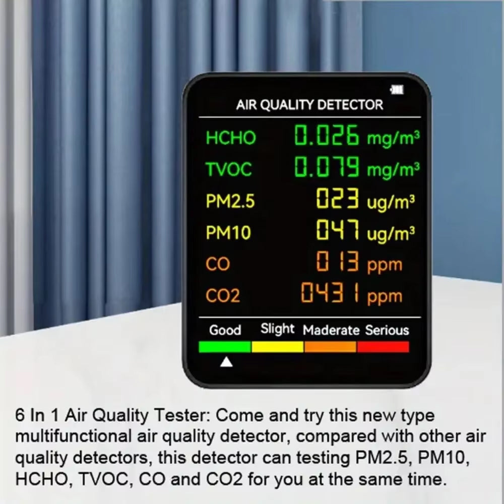 BreaEzvi VOC and CO2 Monitor for Home Air Safety