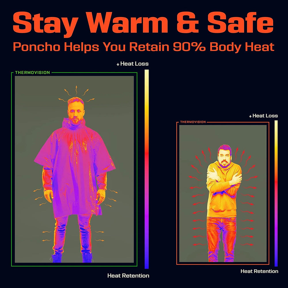 CozeGuardi Reusable Thermal Emergency Survival Blanket