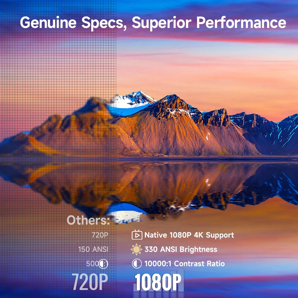 DayeeView Smart Outdoor Projector 1080P with 4K Support
