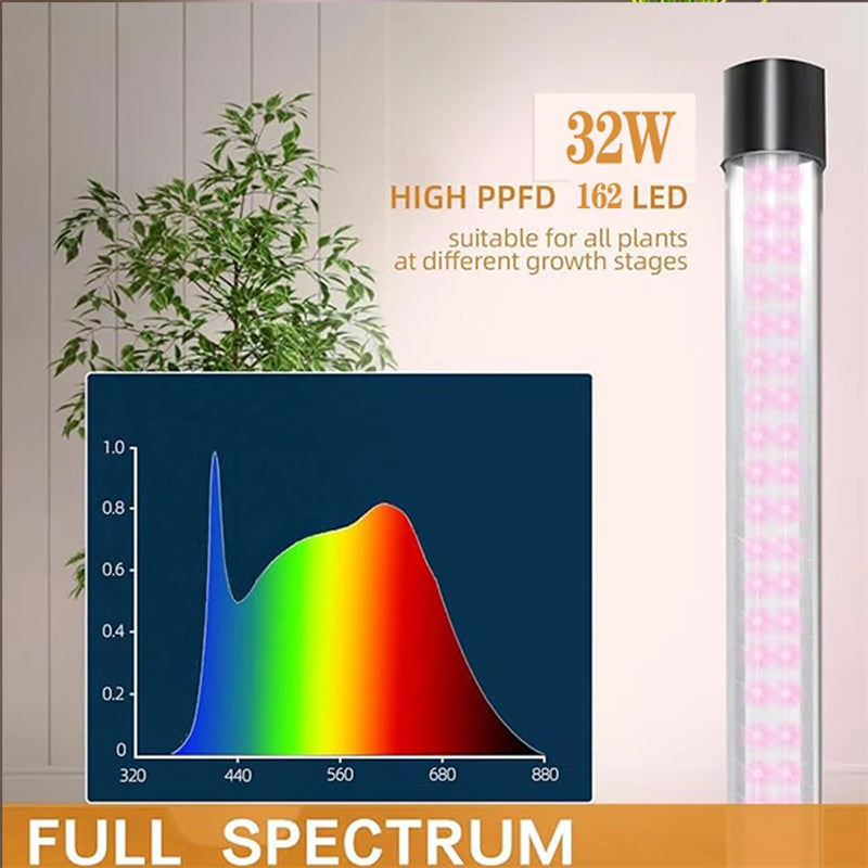 FloraFluxi Full-Spectrum 32W LED Grow Lights for Indoor Plants