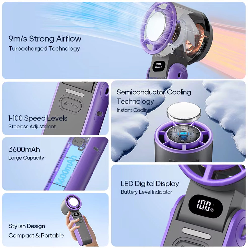 FrostoeByte Handheld Turbo Fan with Active Semiconductor Cooling