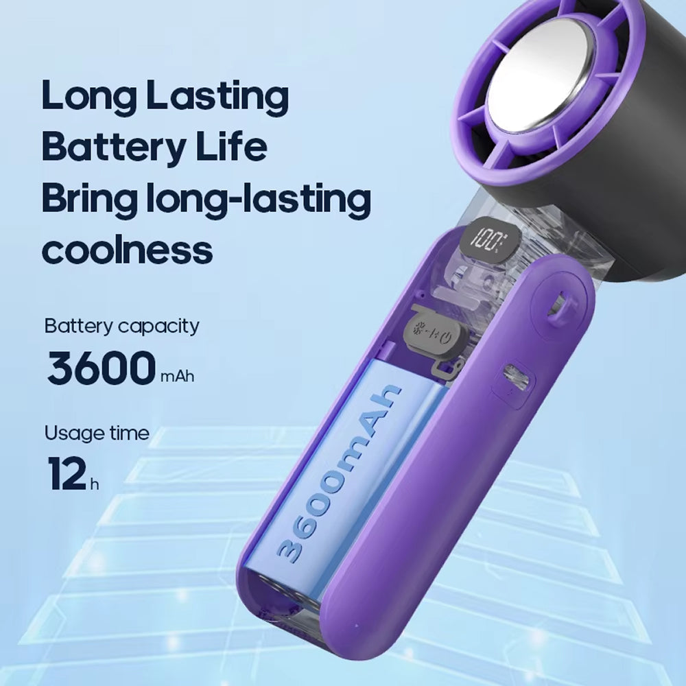 FrostoeByte Handheld Turbo Fan with Active Semiconductor Cooling