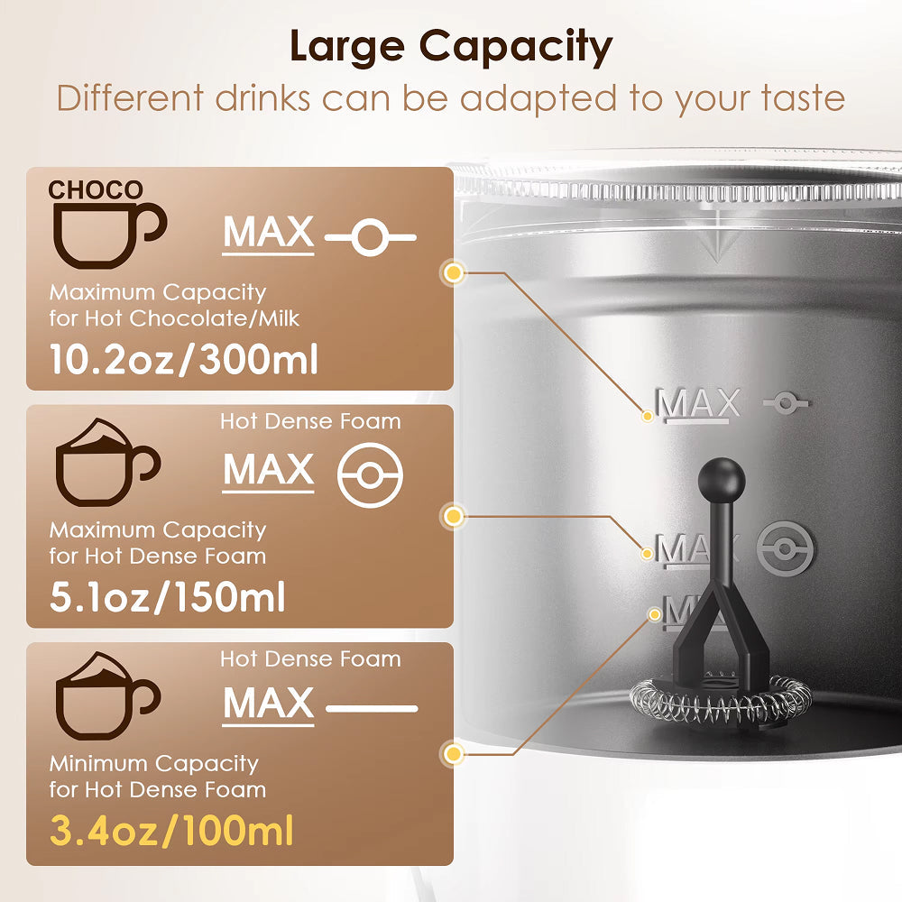 FrothoMat Automatic Milk Frother with 5 Preset Modes and LED Display