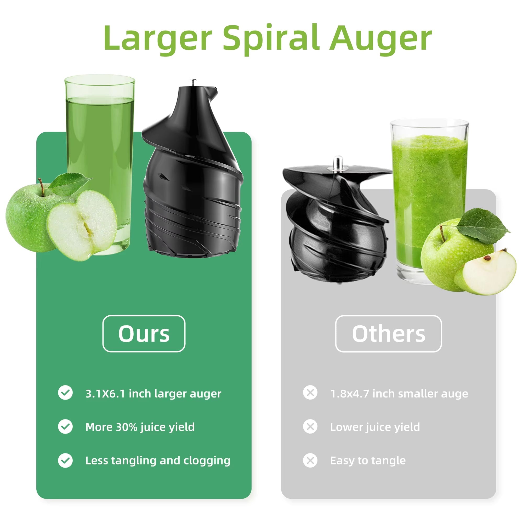 FruitTusii Cold Press Slow Masticating Juicer