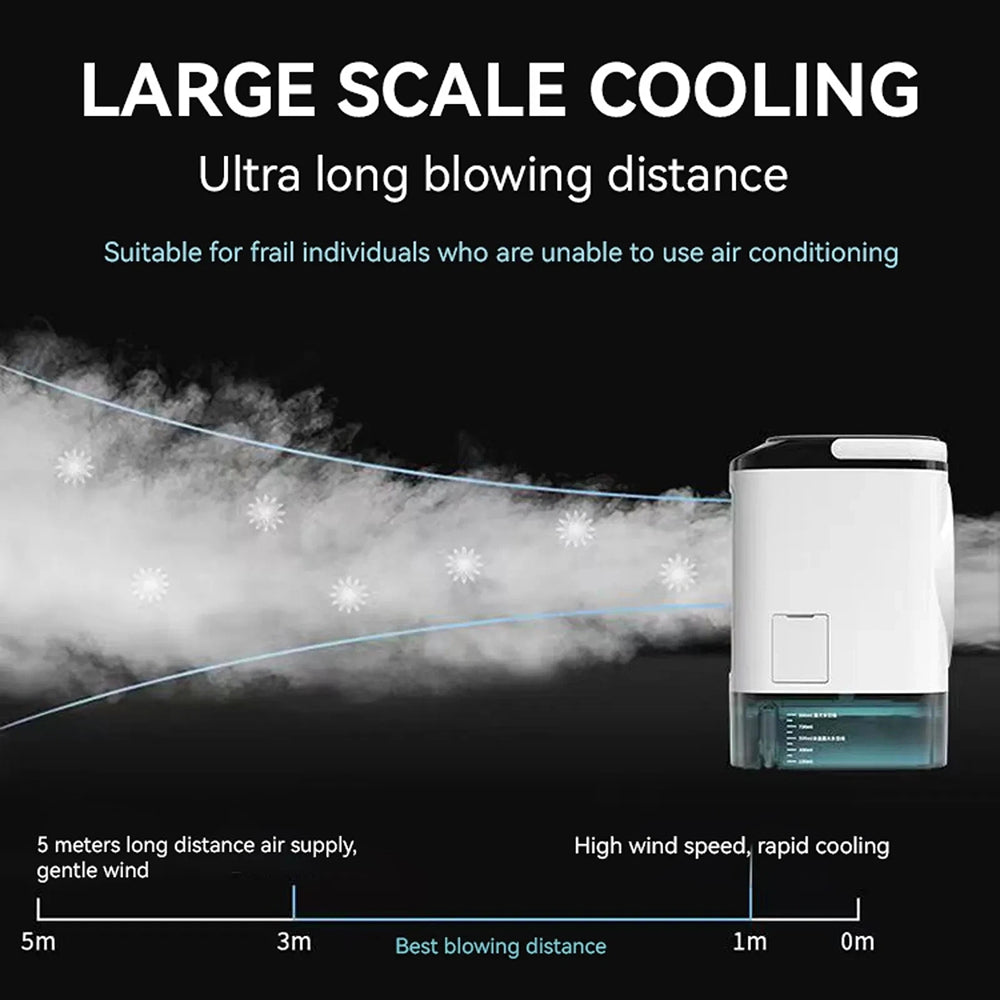 GlaciVyex Portable USB Personal Air Cooler and Humidifier