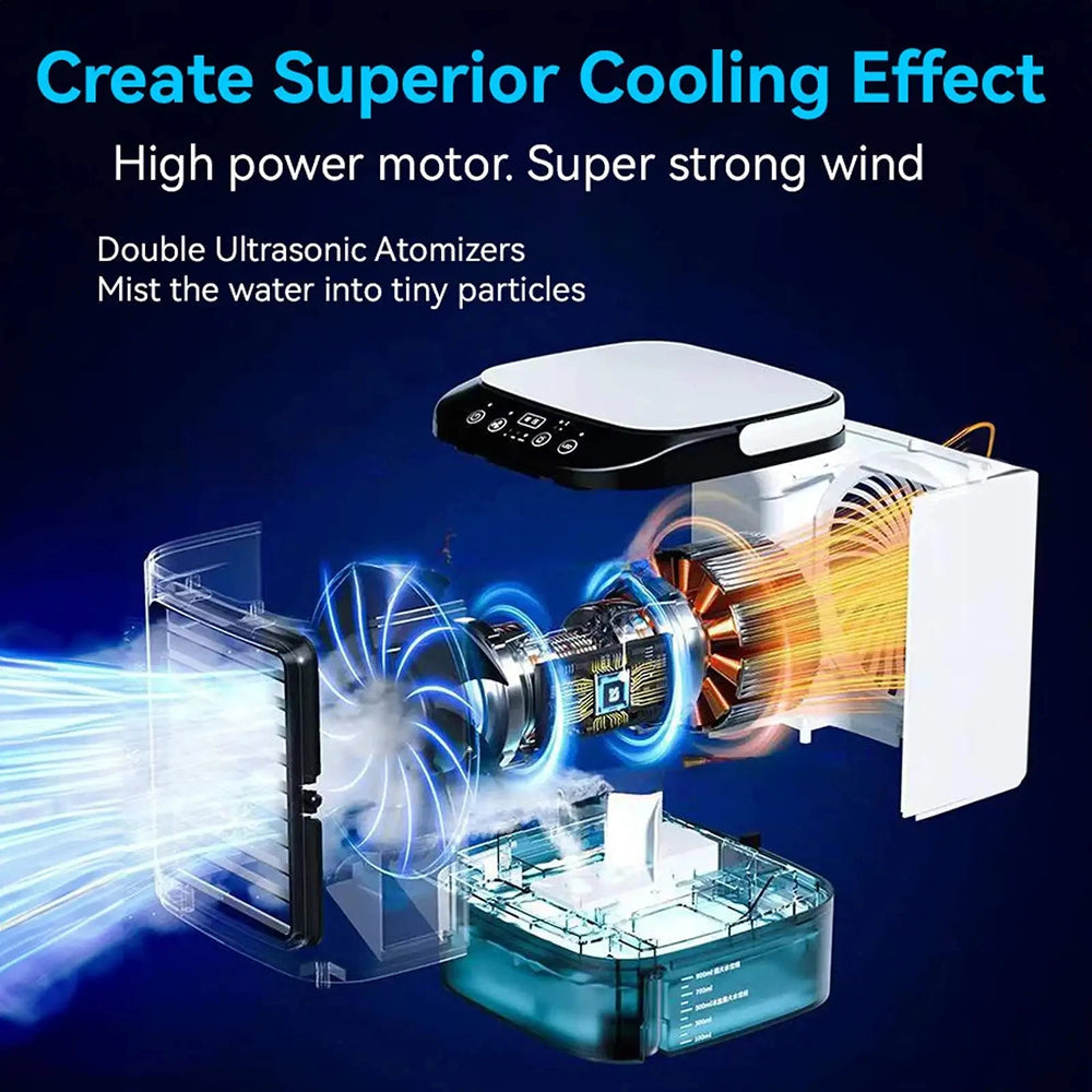 GlaciVyex Portable USB Personal Air Cooler and Humidifier