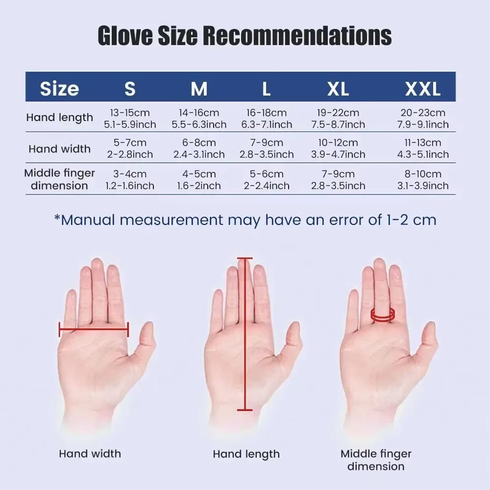 FlexArai Robotic Hand Rehabilitation Gloves for Stroke Recovery