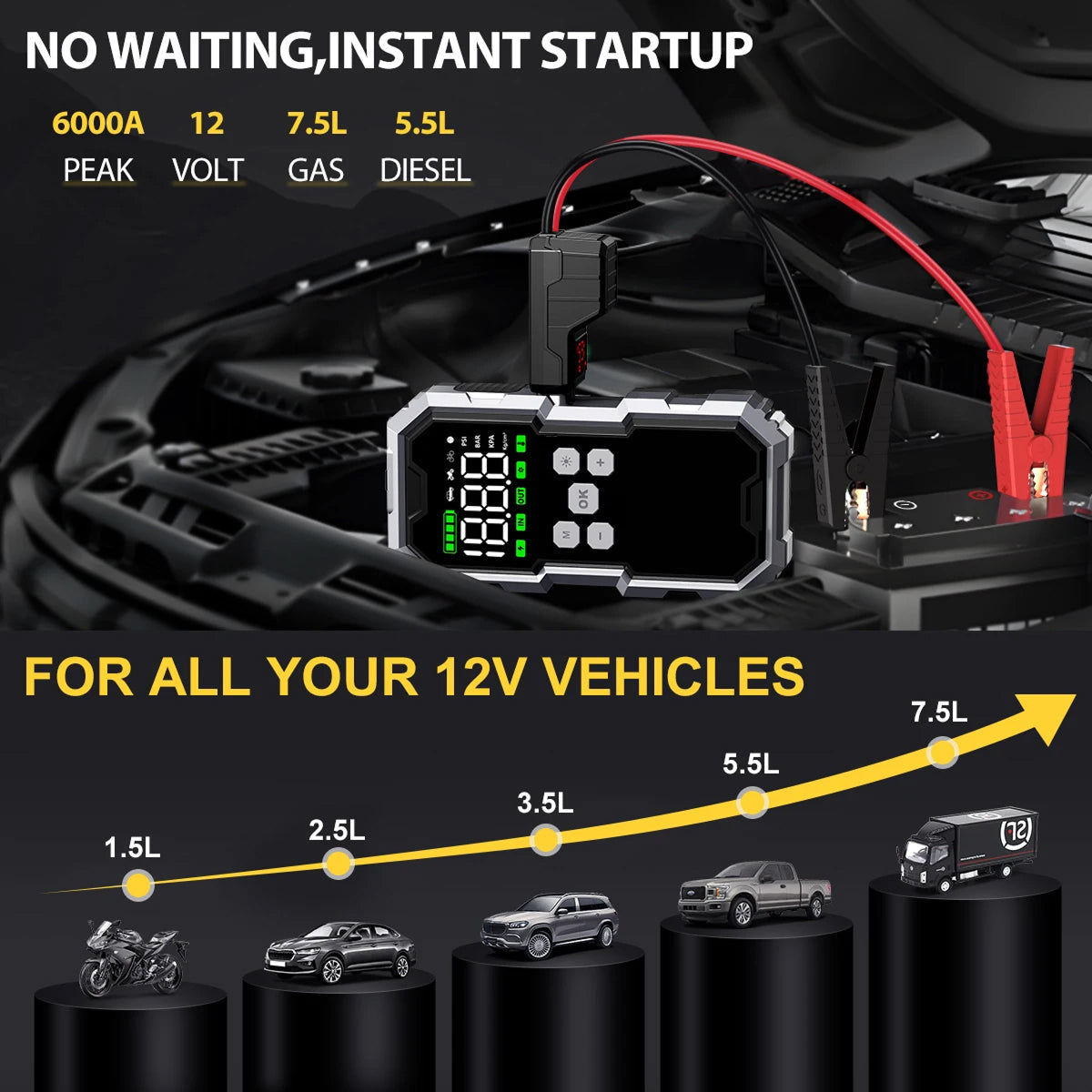 JumpoJolt 6000A Portable Jump Starter & Air Compressor