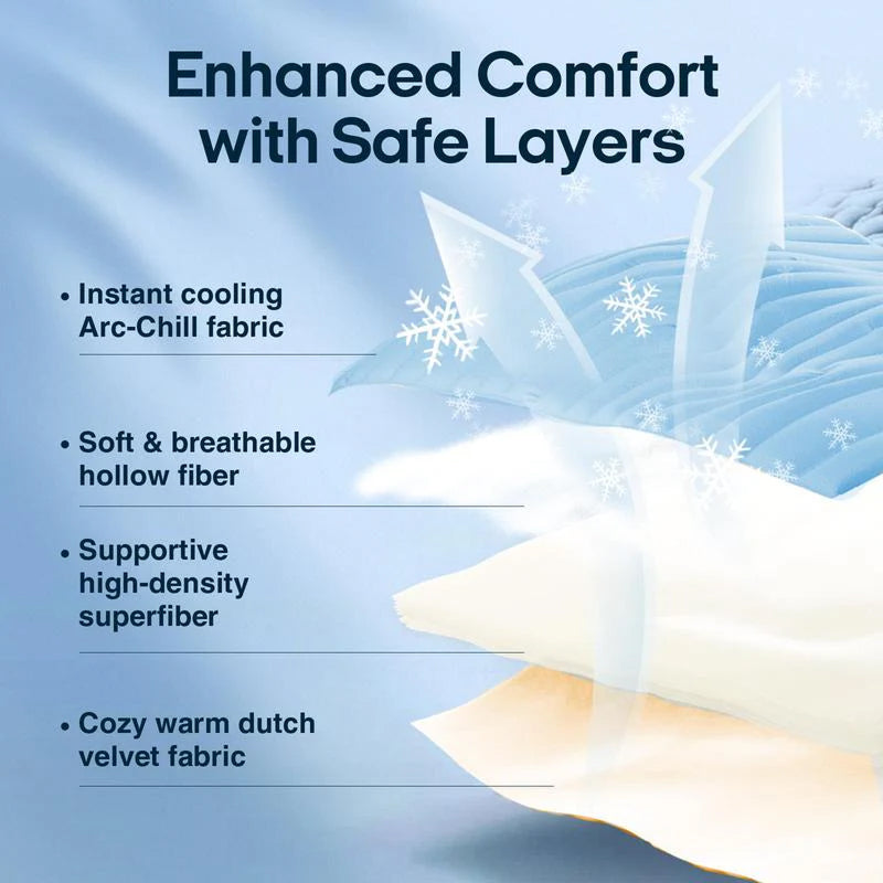 Kobolaf Dog Cooling Mat - Japanese Arc-Chill Instant Cooling Mat