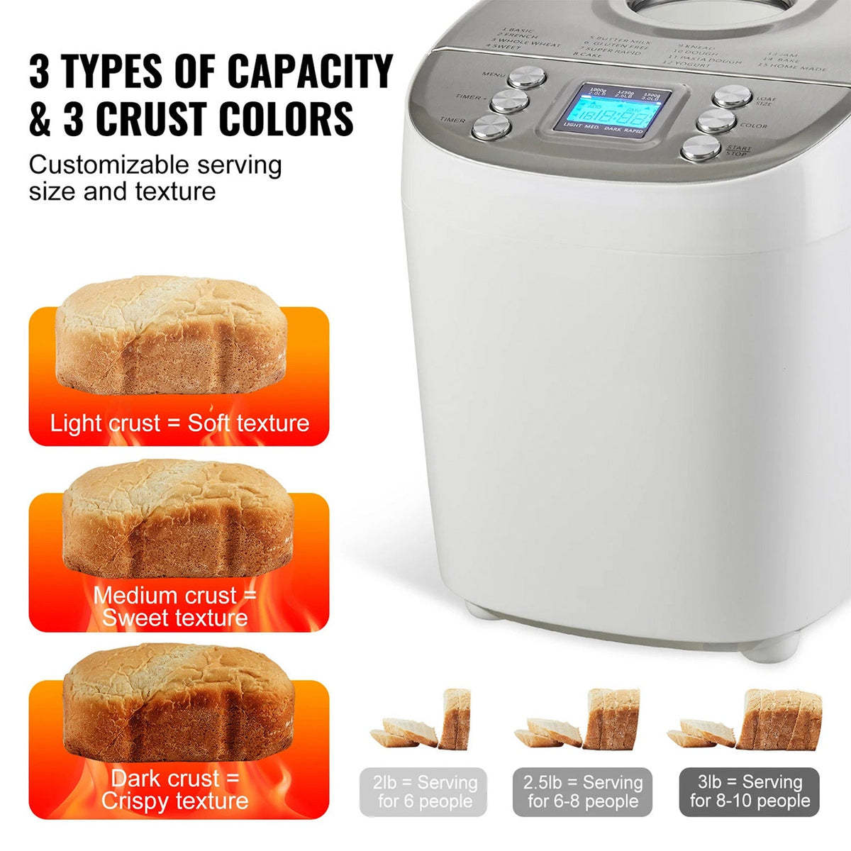 LoafyBake Automatic Bread Maker with 15 Programs