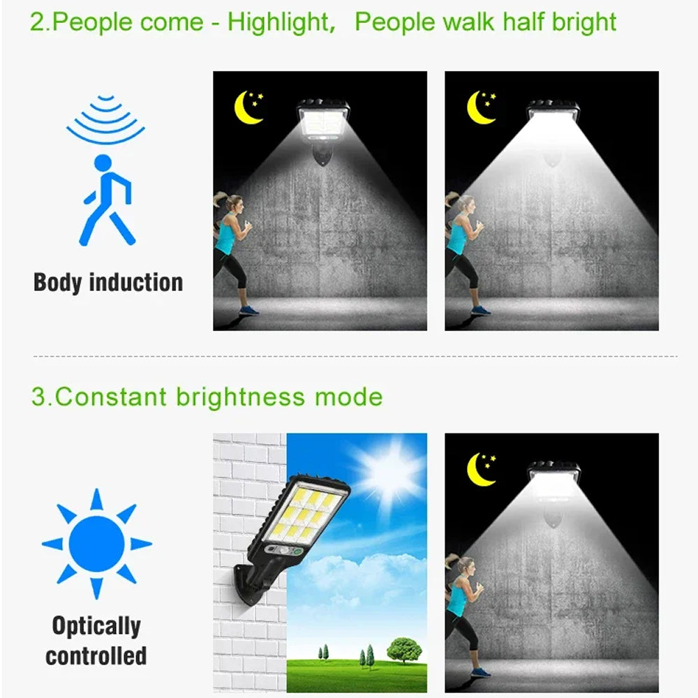 LumieFlux - Solar Flood Light For Home