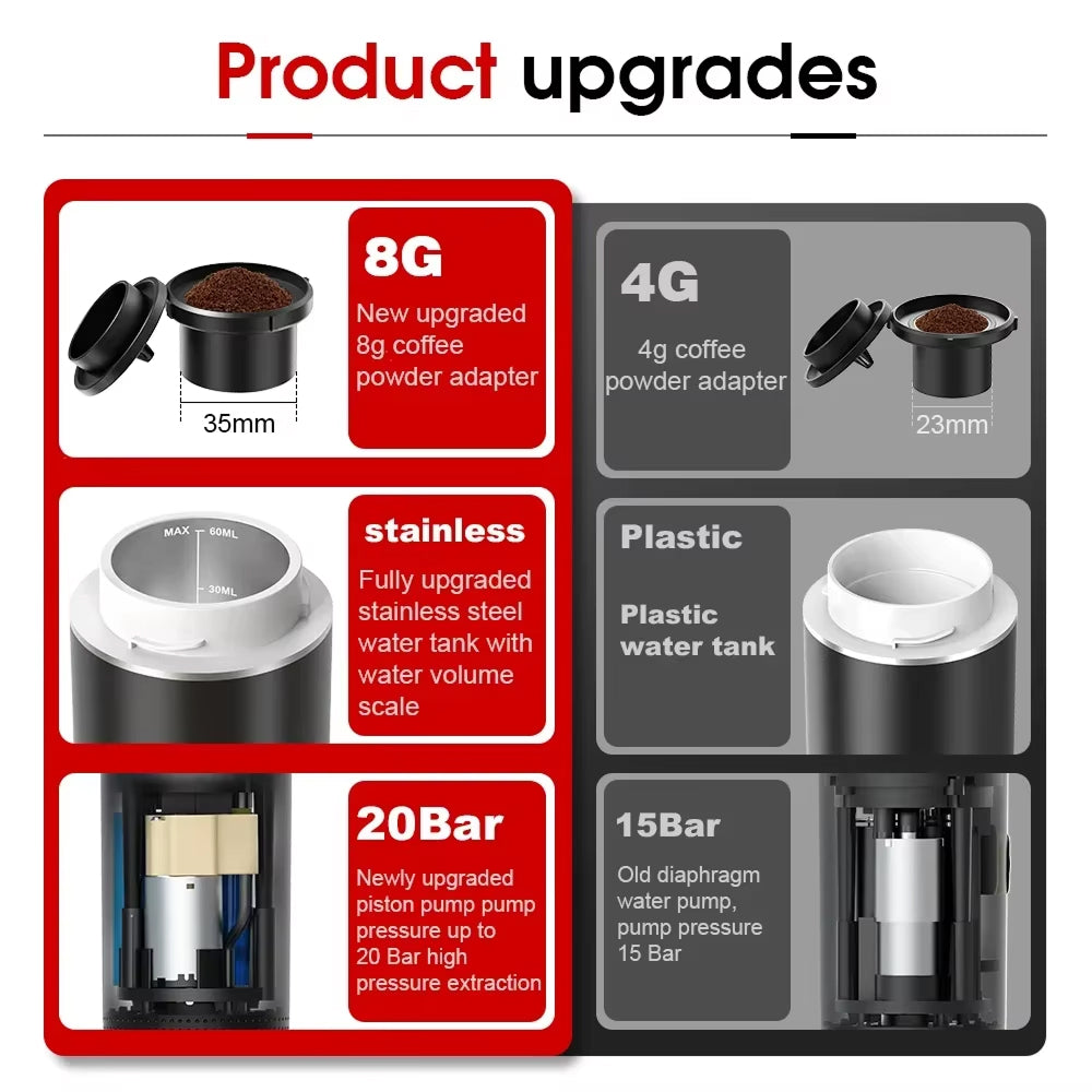 MobiCafie - Portable Espresso Maker For A Good Day