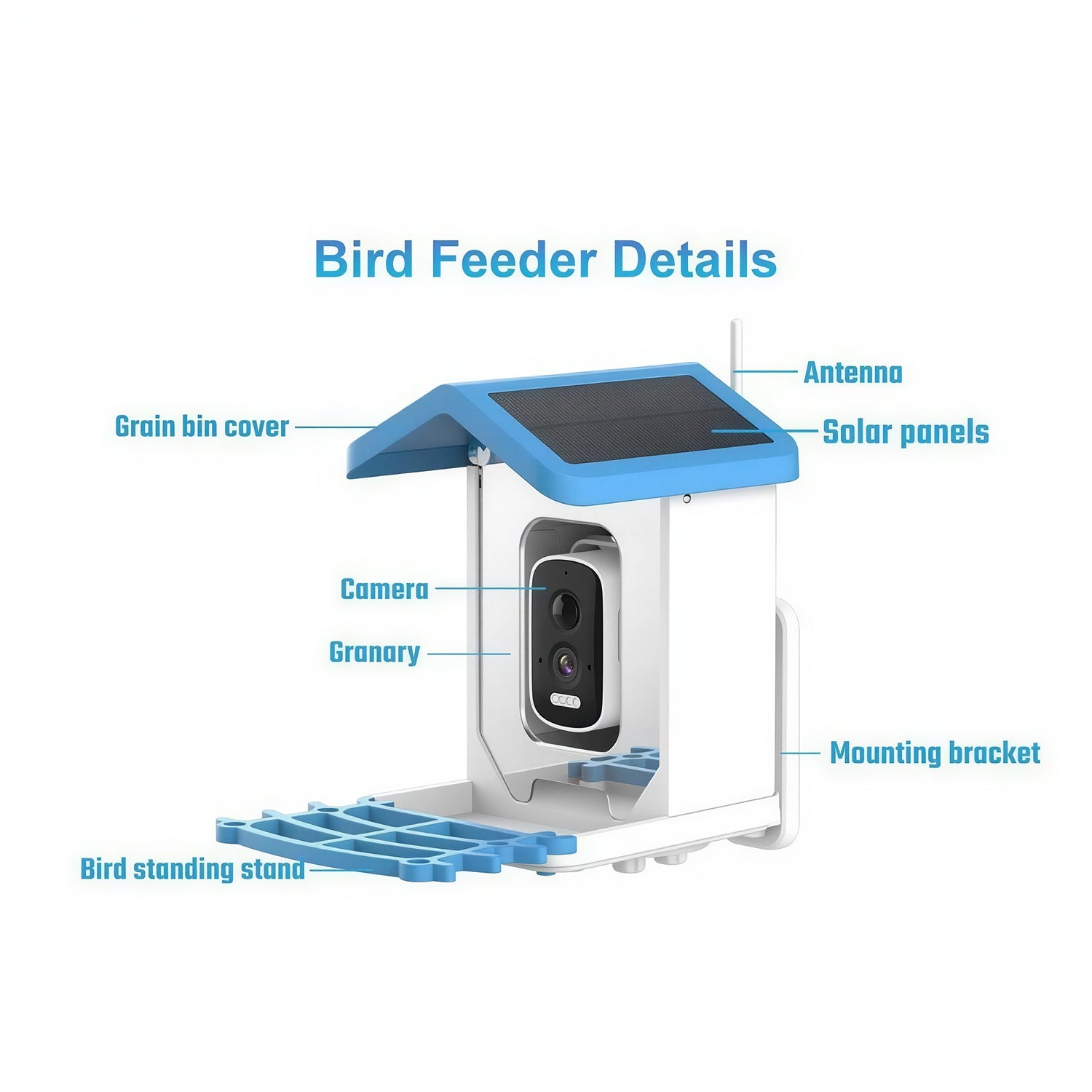 NestoLenzi AI Smart Bird Feeder with 2K HD Camera and Solar Power