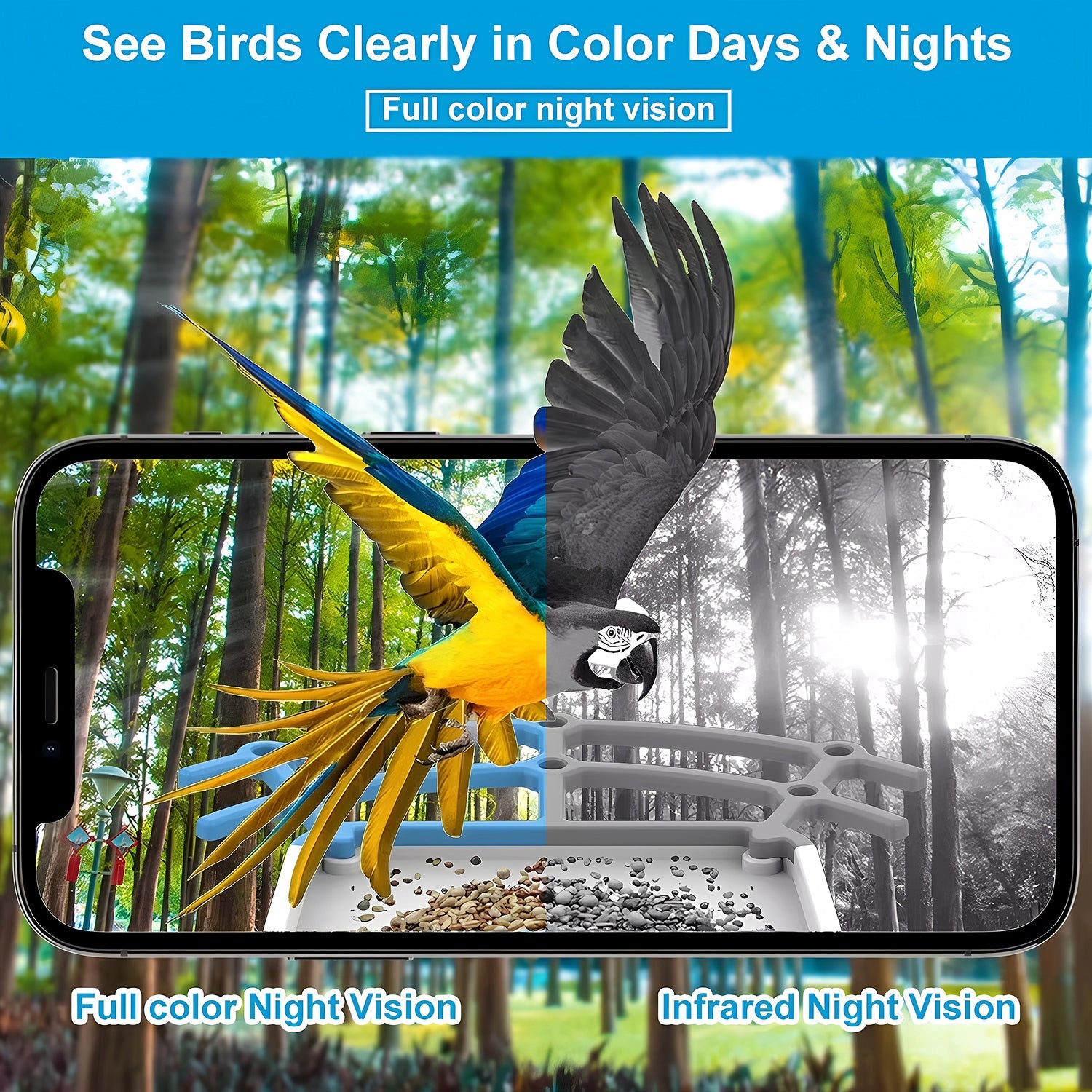 NestoLenzi AI Smart Bird Feeder with 2K HD Camera and Solar Power