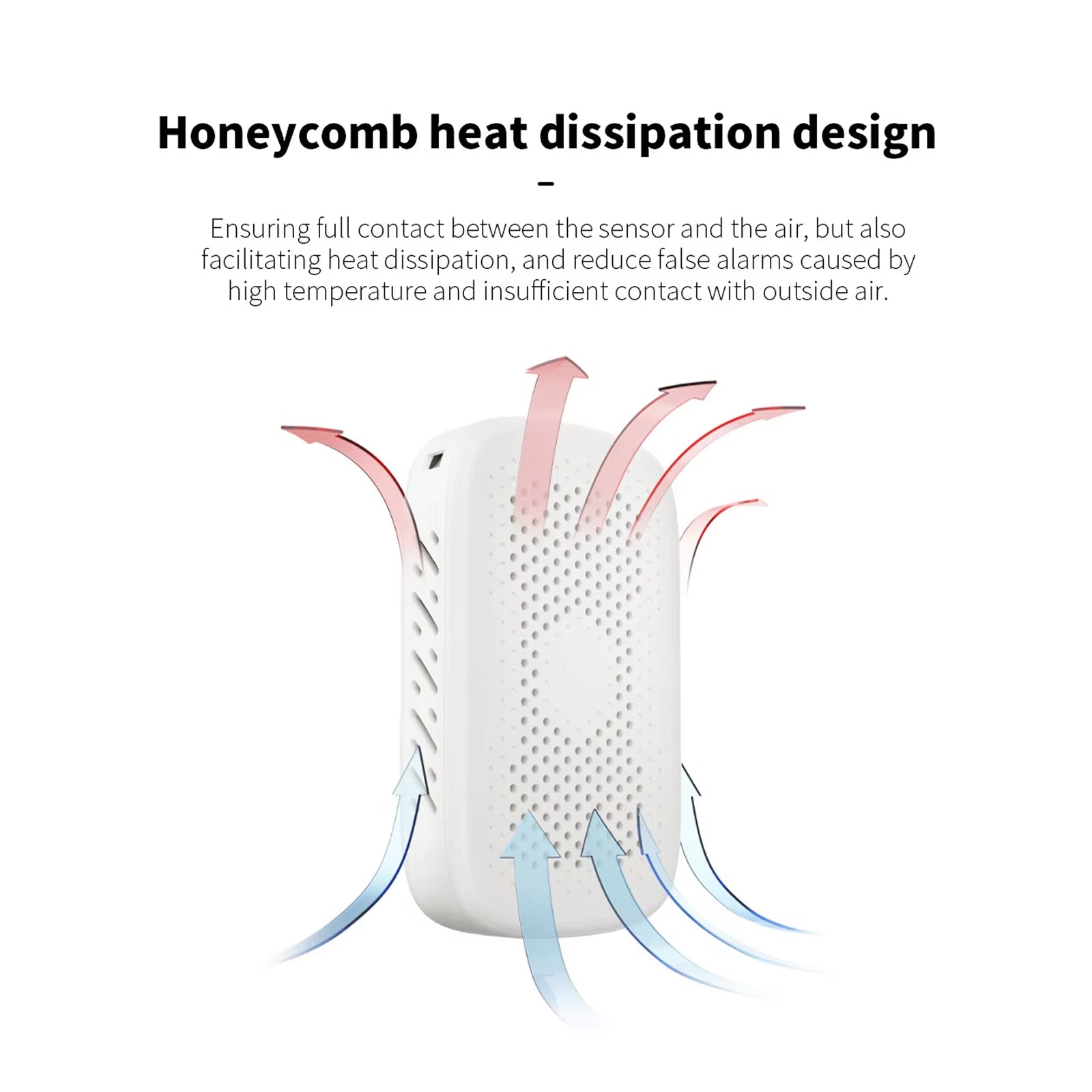 OxiTeky Portable Carbon Monoxide Detector with Electrochemical Sensor