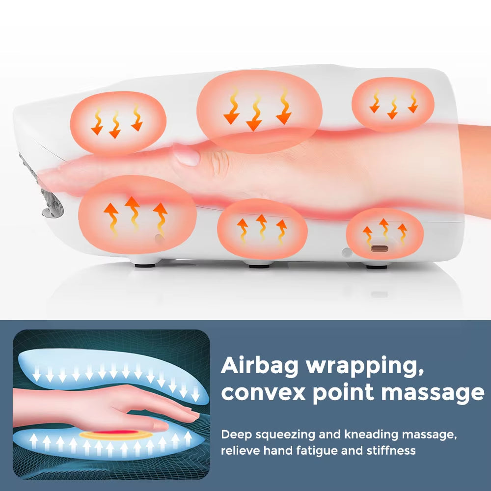 Palmoraf Hand Massager with Heat and Air Compression