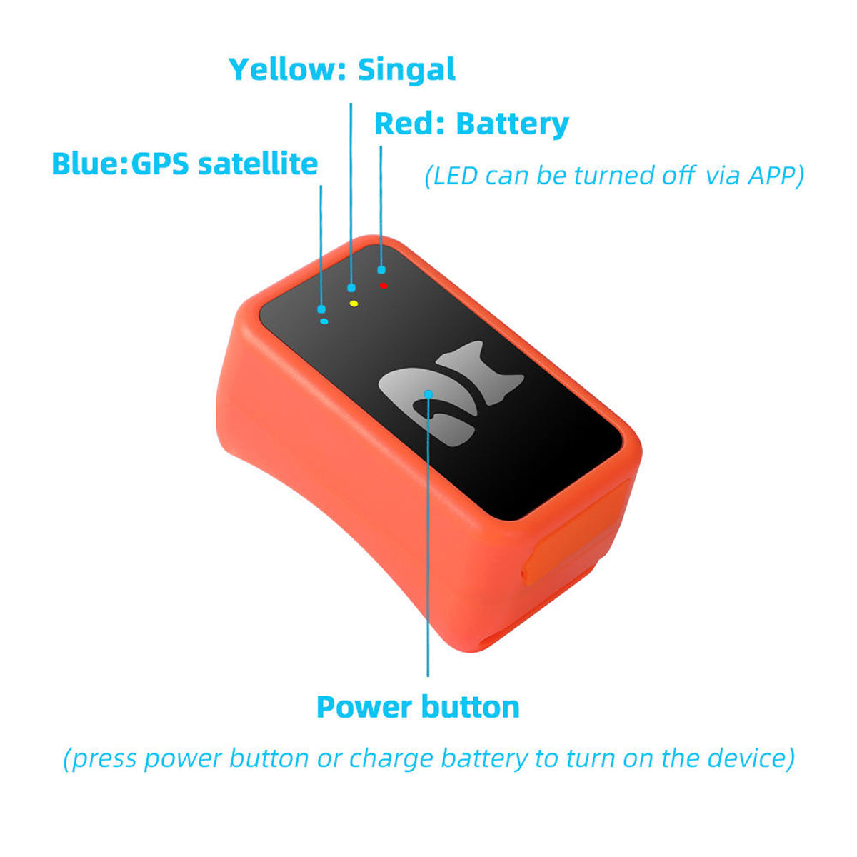 PawiSition Lightweight Real-Time Cat GPS Tracker with Geo-Fence