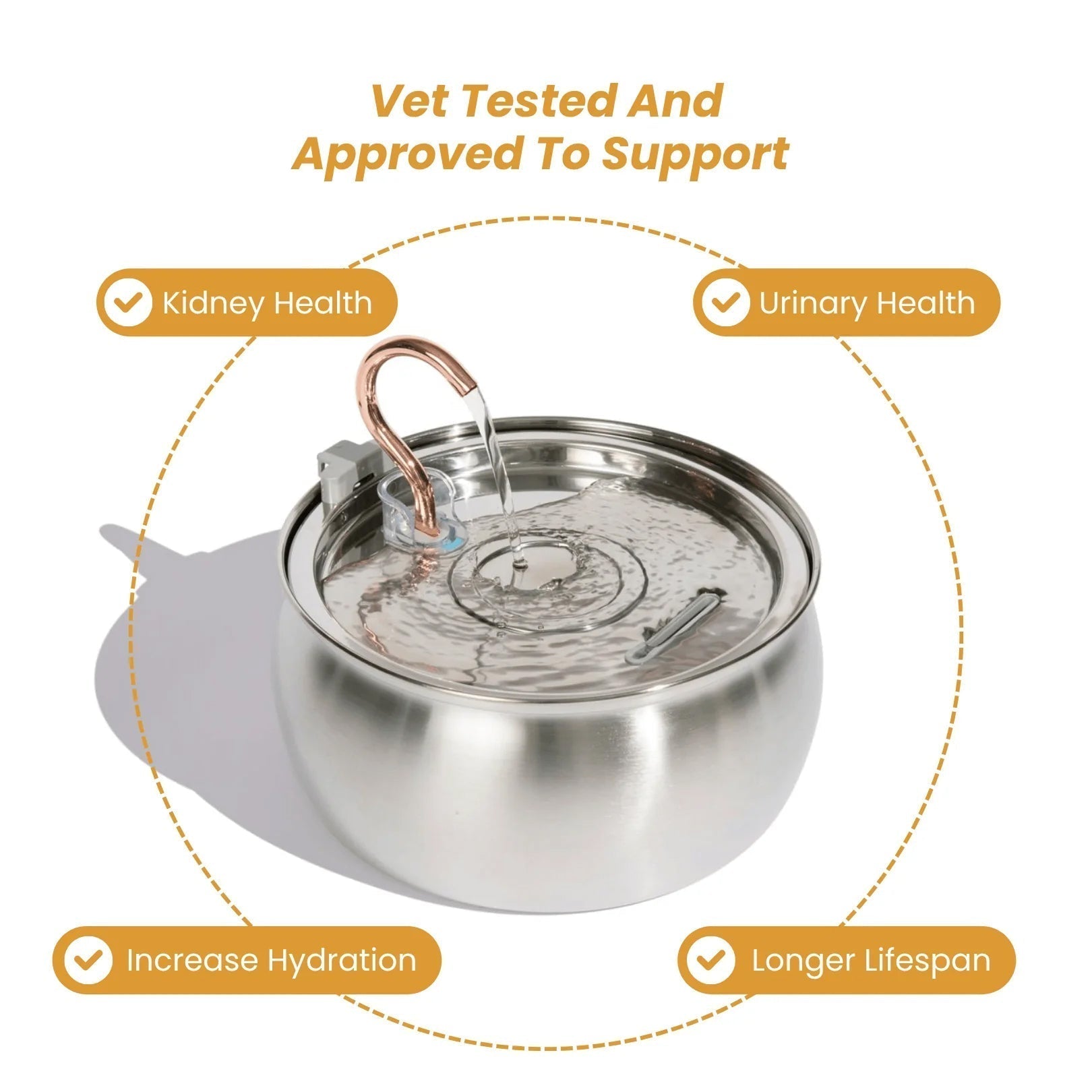 PuryFuryo Stainless Steel 4L Quiet Cat Water Fountain