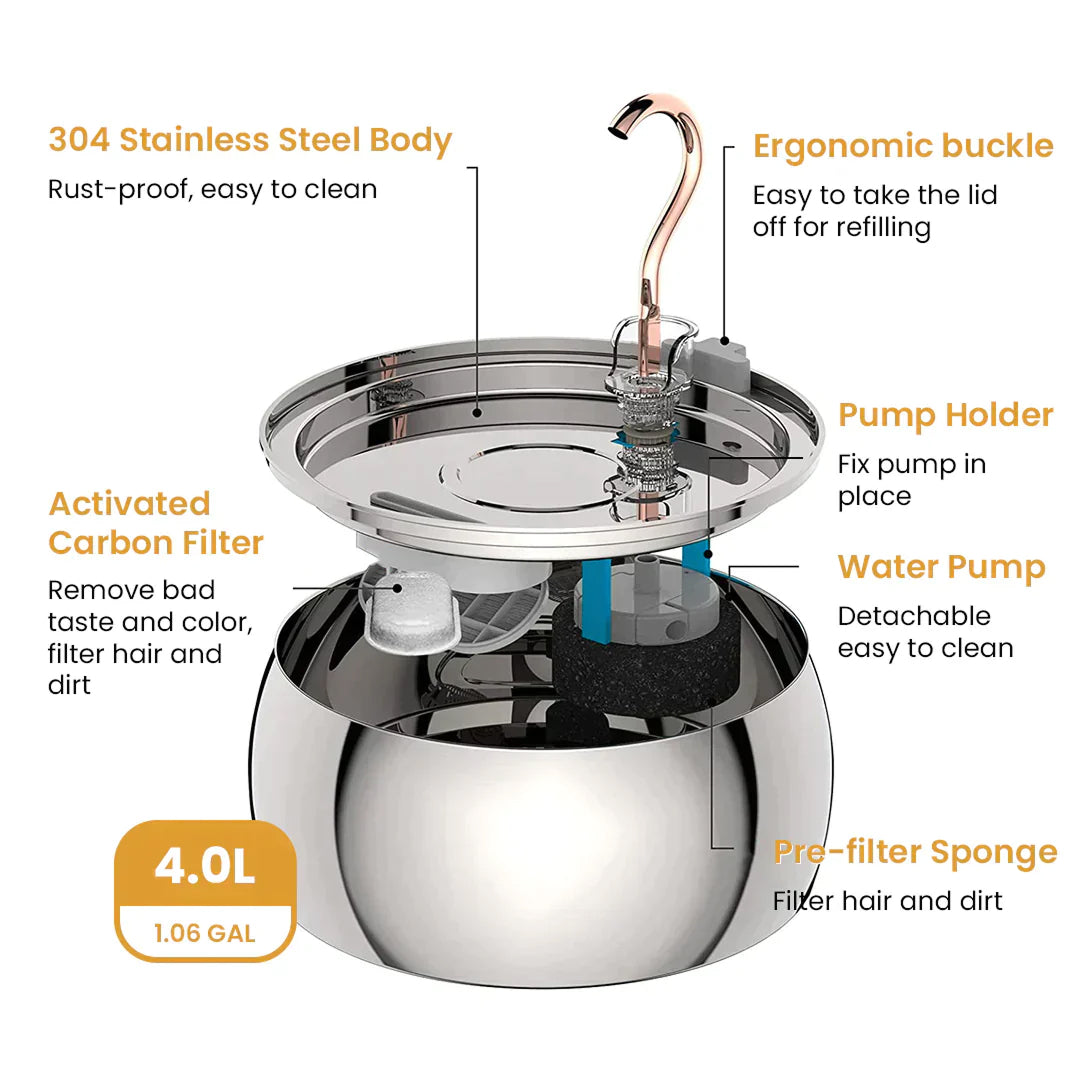 PuryFuryo Stainless Steel 4L Quiet Cat Water Fountain