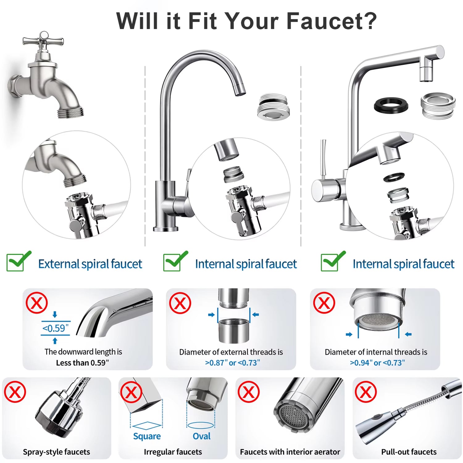 PuryTapi 4-in-1 Countertop Faucet Water Filter