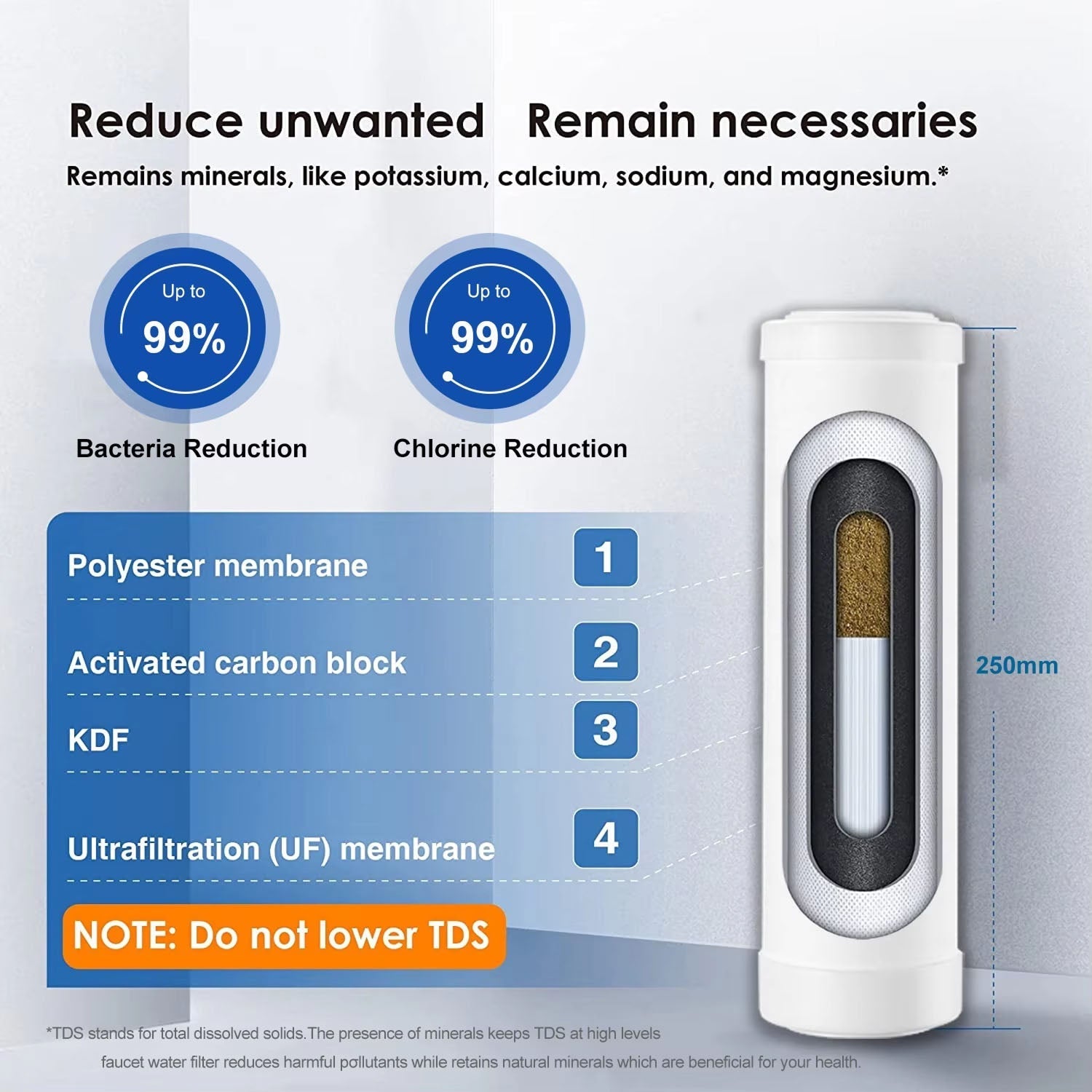 PuryTapi 4-in-1 Countertop Faucet Water Filter