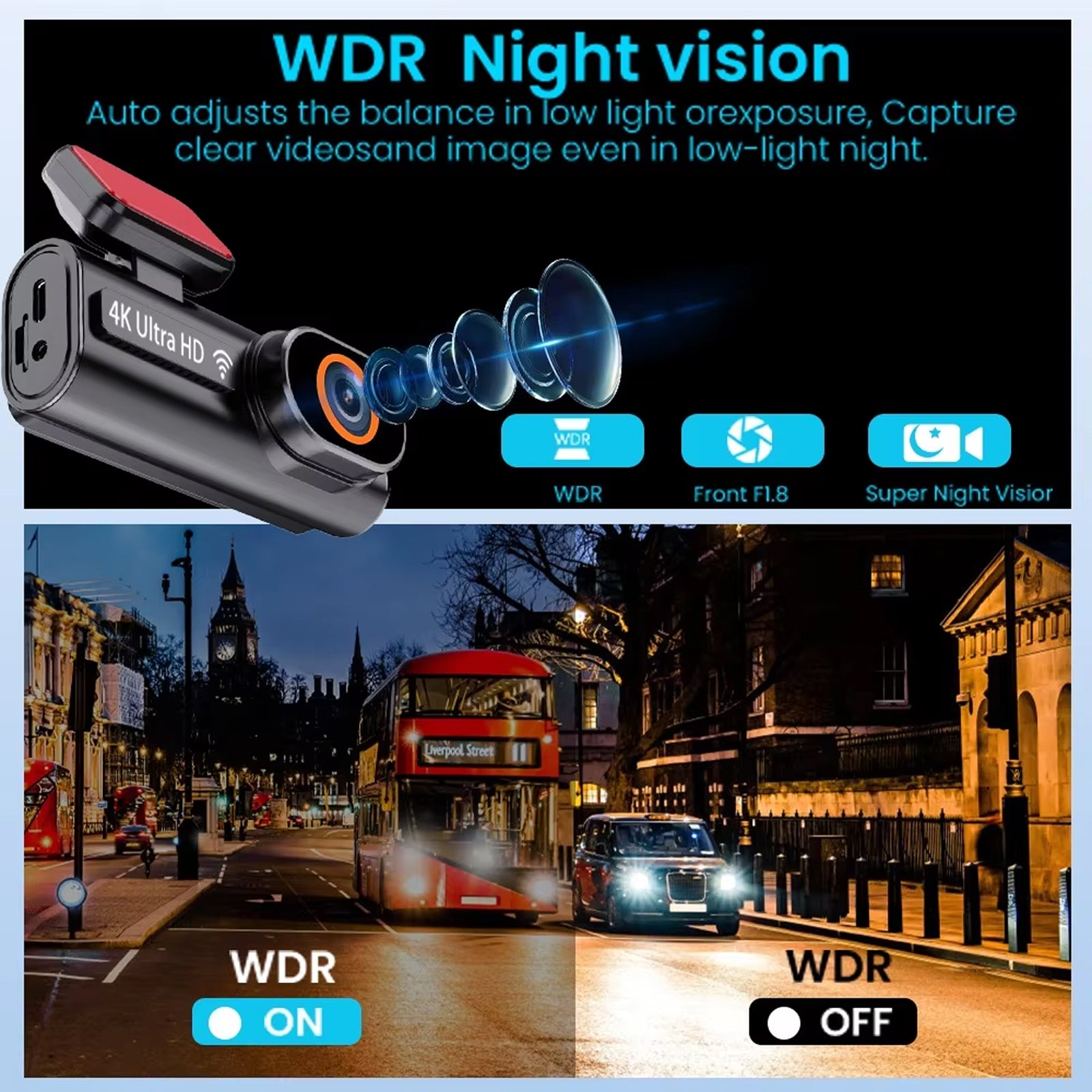 SnapiDual - Premium Dash Cam For Cars