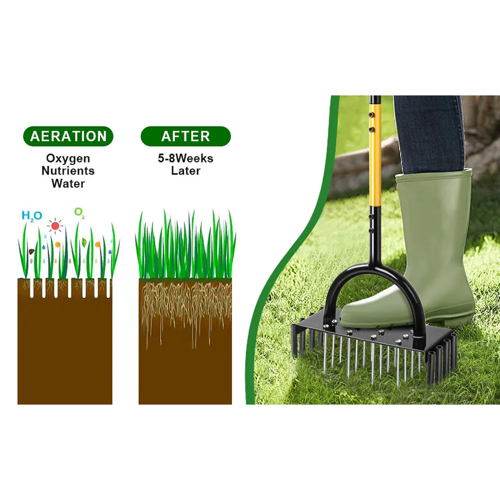 SoiluDril Dual-Action Manual Lawn Aerator for Soil Compaction