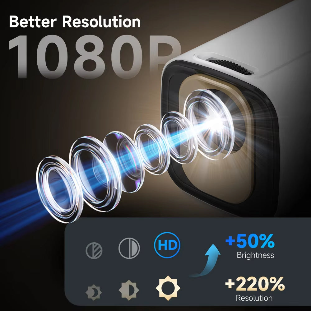 SoliiSight 1080P Outdoor Projector for Daylight Use